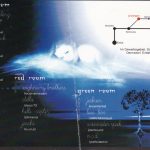 Flyer zur Party Alte Gießerei Leubingen 2002