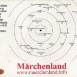 Flyer zur Party Alte Wohnwelt Ammern 2003