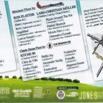 Flyer zur Party Summer of Independent Heringen 2008, 4 Rooms, Spencer K., Sven King, Mahou, Robin K., Gordon Valance, Fletcher Burton…
